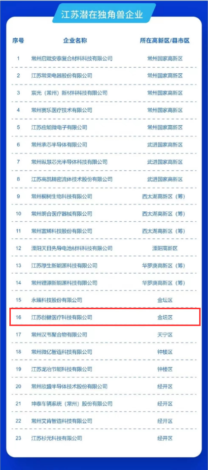 微信图片_20221213102040 微信图片_20221213102040